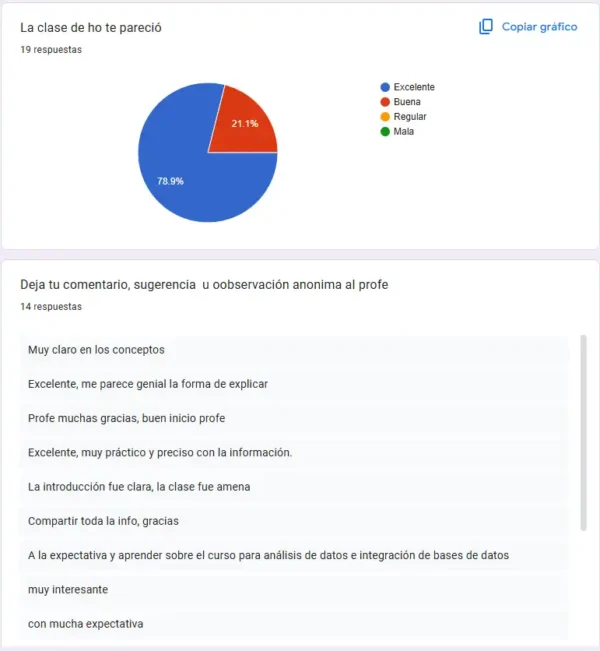 Domina tu Marketing Digital en 3 Horas - Image 3
